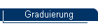 Graduierung